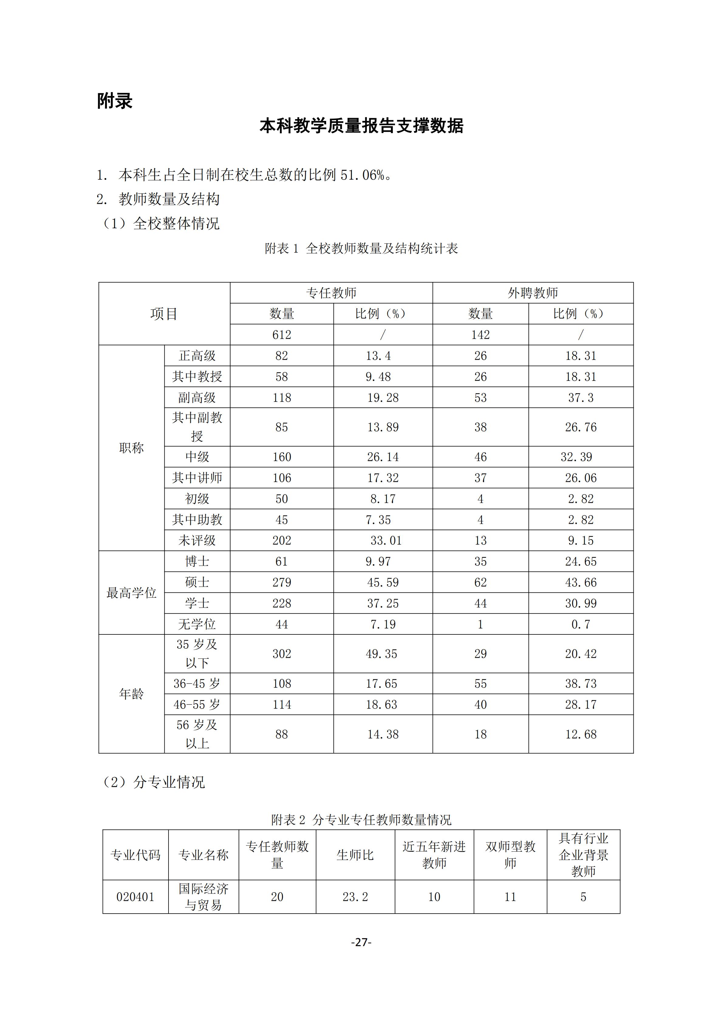 1.湖南交通工程學院2018-2019學年本科教學質量報告_26.jpg