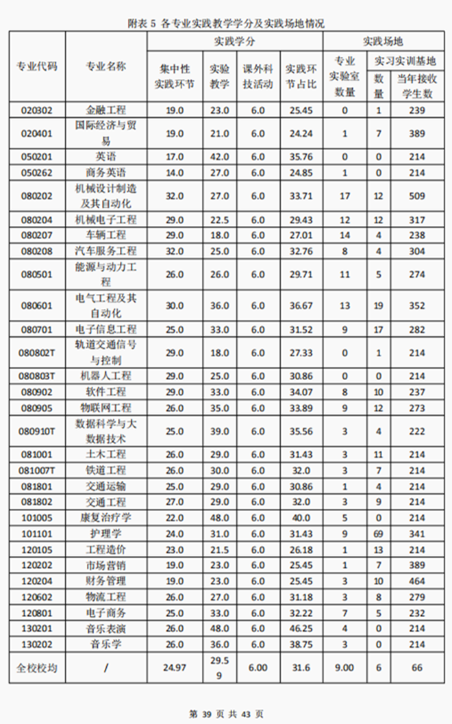 39_副本.png 39_副本.png