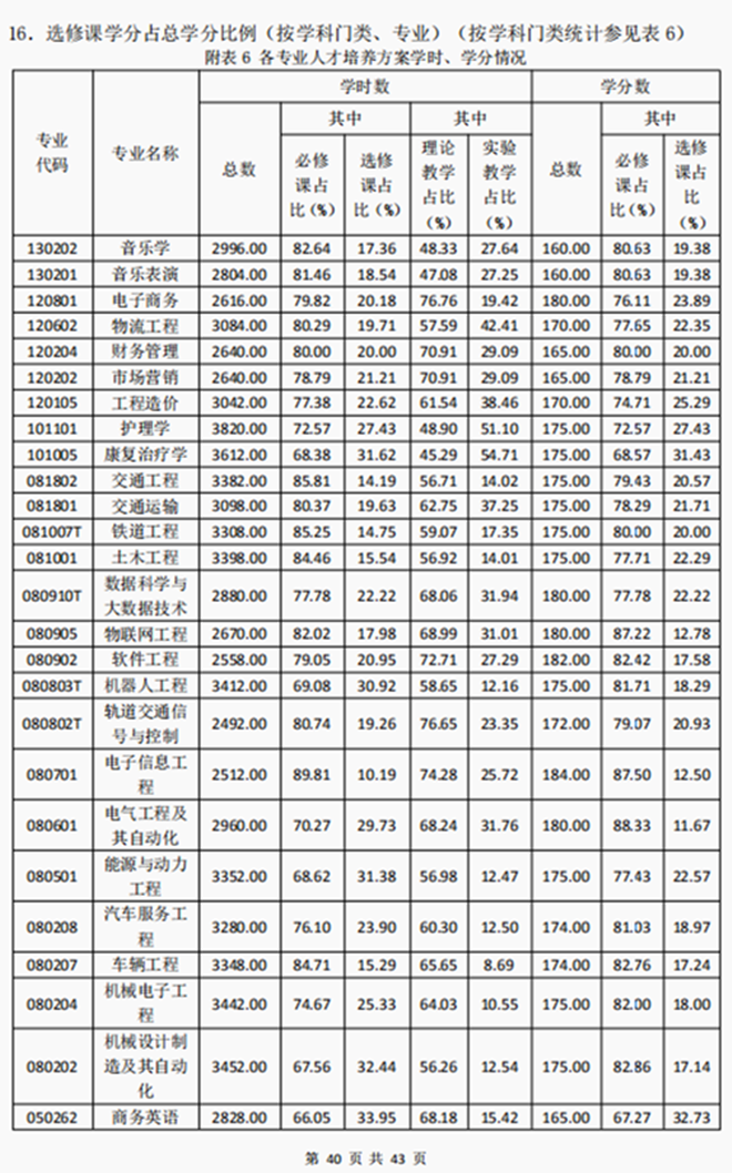 40_副本.png 40_副本.png