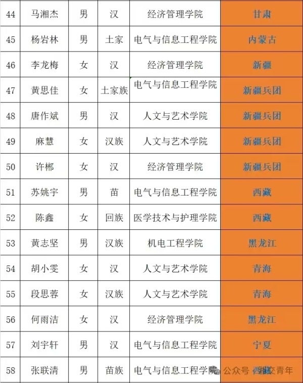 65bb2b92a7446f37c3837e8092797e7.jpg 65bb2b92a7446f37c3837e8092797e7.jpg