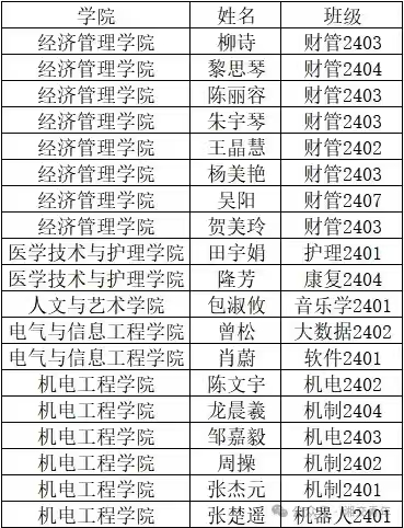 17ee3b1e99f063781addc79f3e76025.jpg 17ee3b1e99f063781addc79f3e76025.jpg