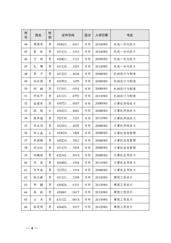 1743569419161.jpg 1743569419161.jpg